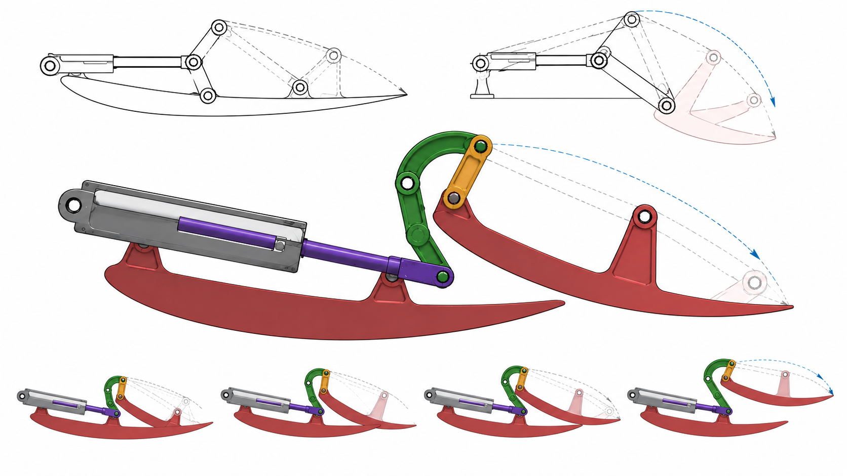 DRS Linkage Optimisation Tool