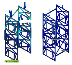 Roller coaster structural model