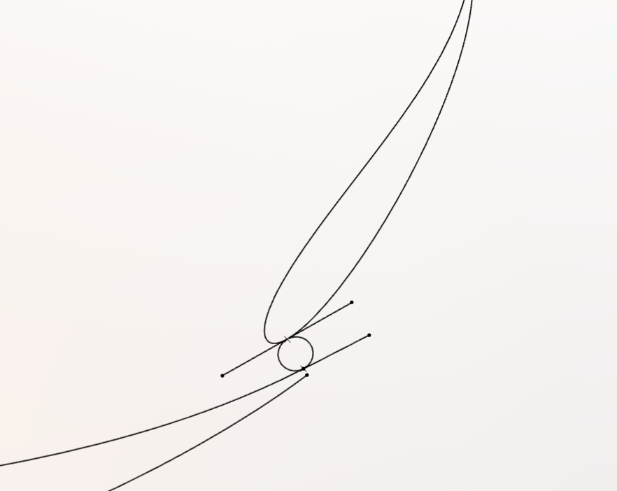 T-Wing curvature analysis