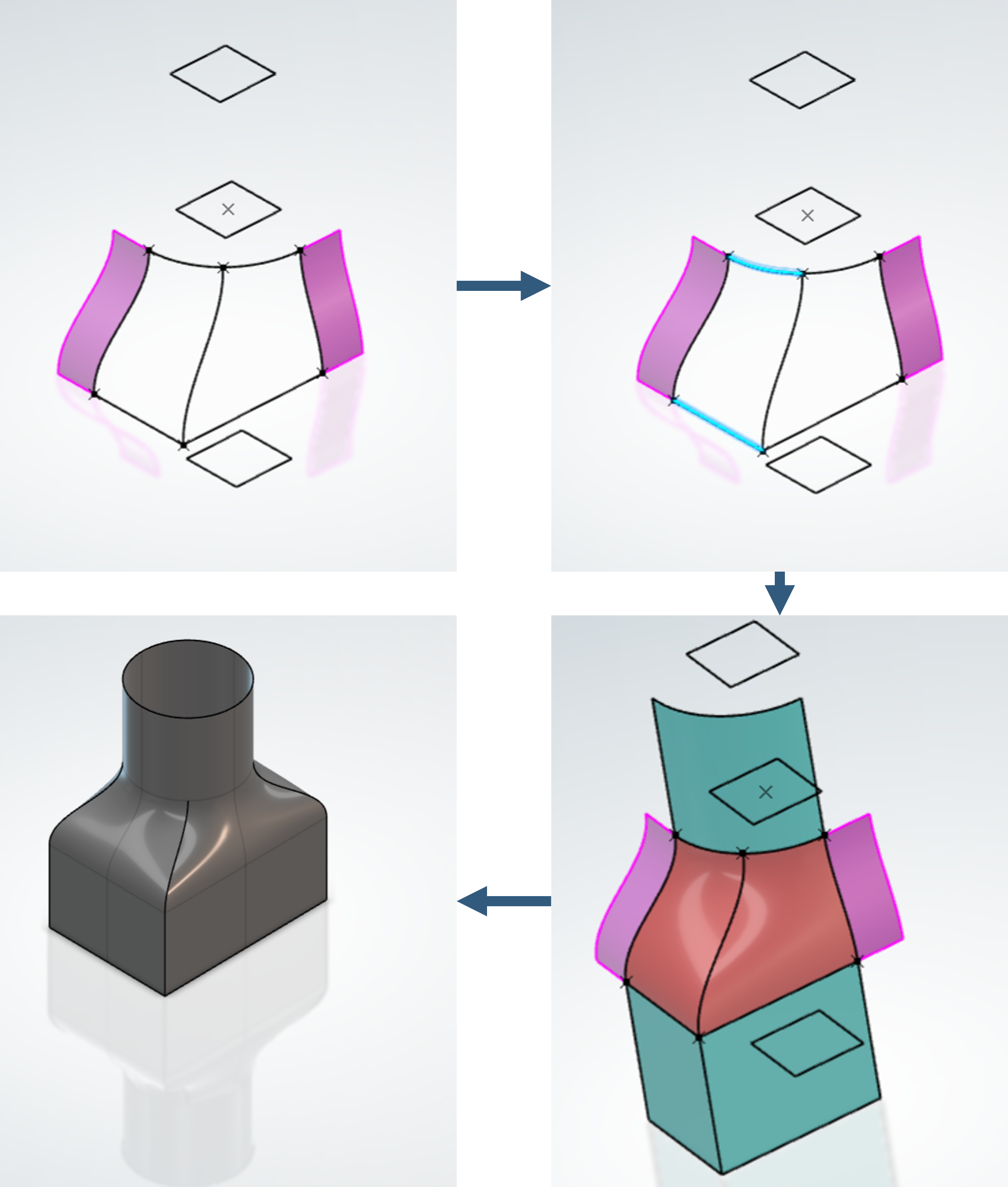 CATIA transition duct