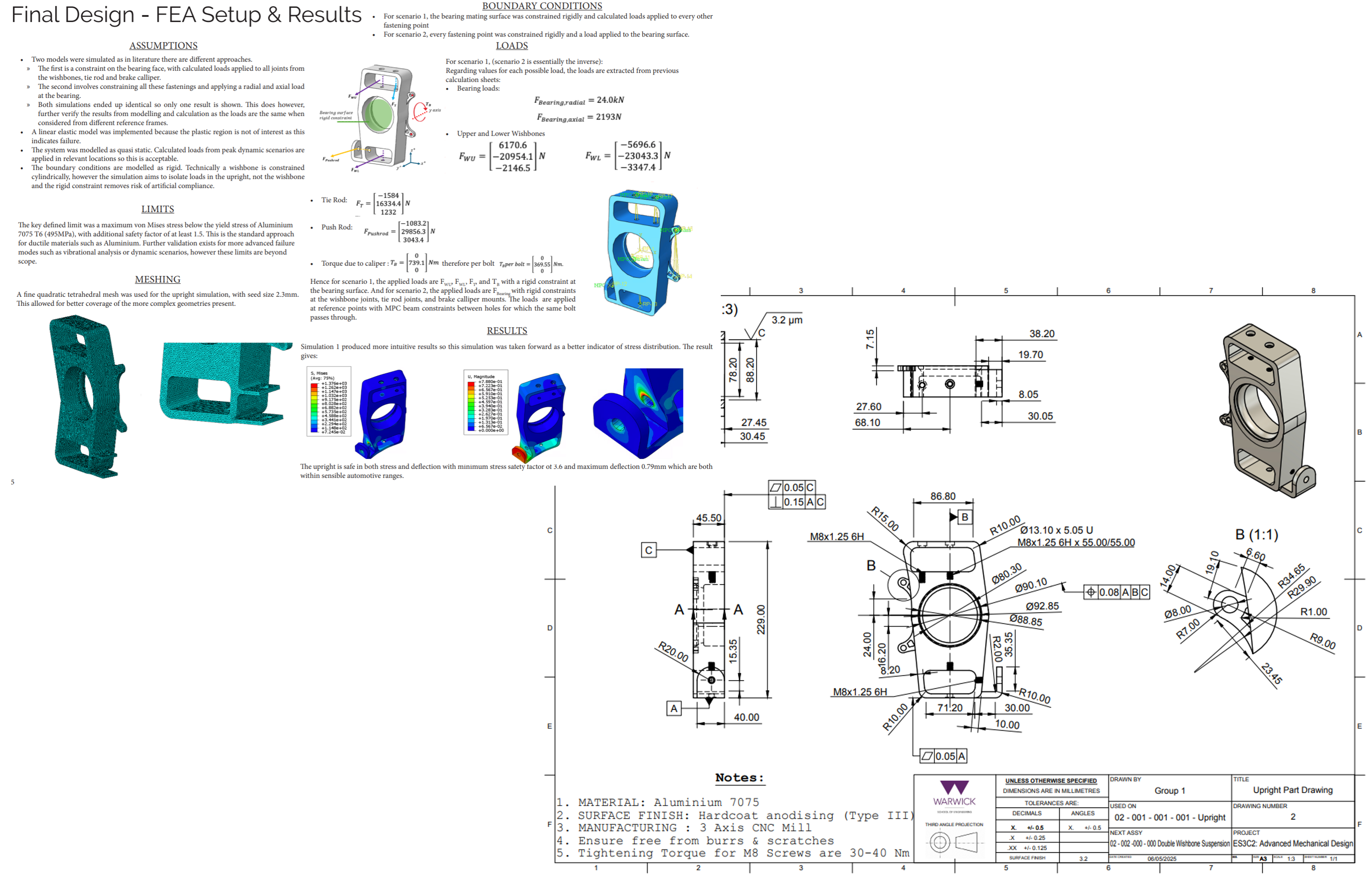 Rear upright finite element analysis
