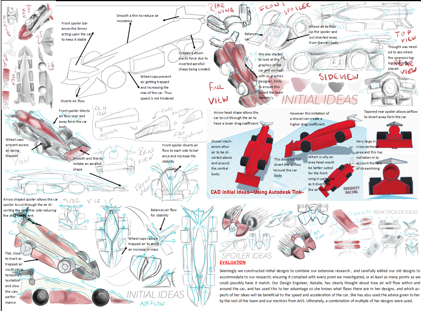 Formula One in Schools concept sketches
