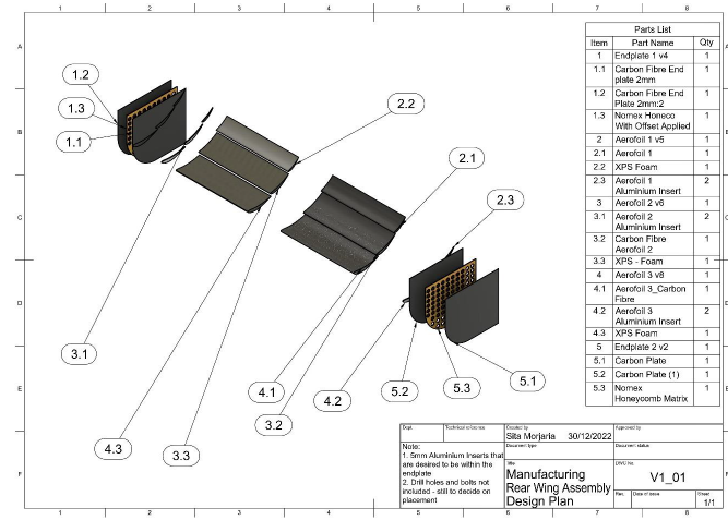 Exploded Formula Student wing assembly