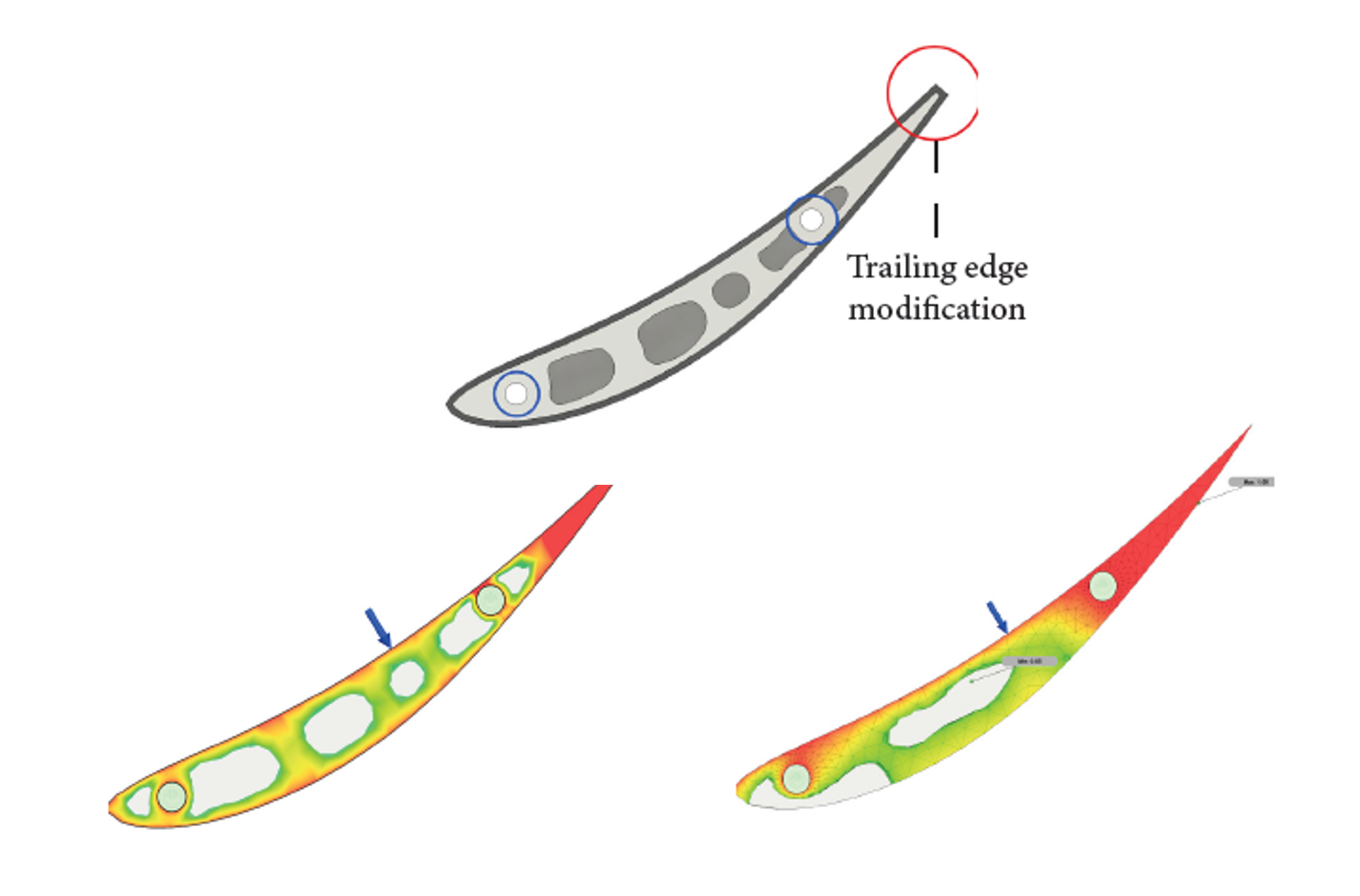 Aerodynamic component weight optimisation